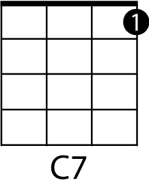 Major Chord C7