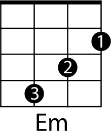 Major Chord Em