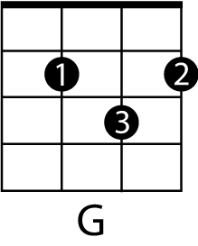 Major Chord G