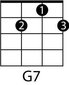 Major Chord G7