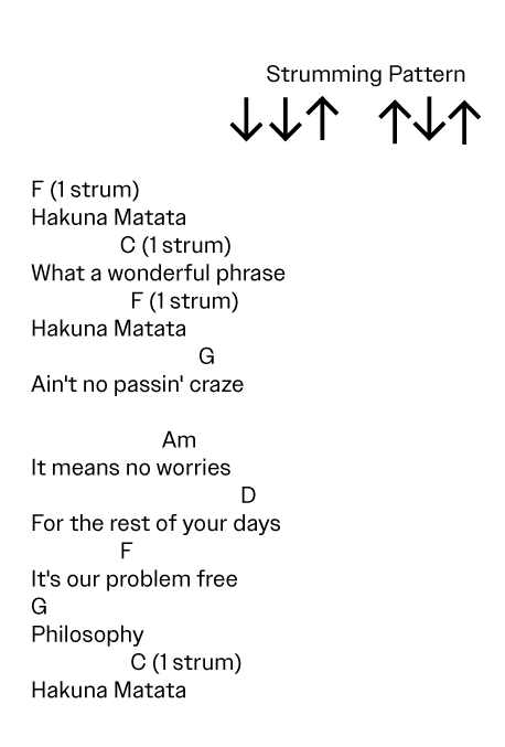 Hakuna Matata with ukulele chords