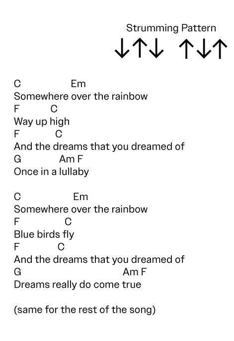 Somewhere Over the Rainbow with ukulele chords