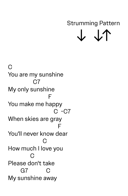 You are My Sunshine with ukulele chords