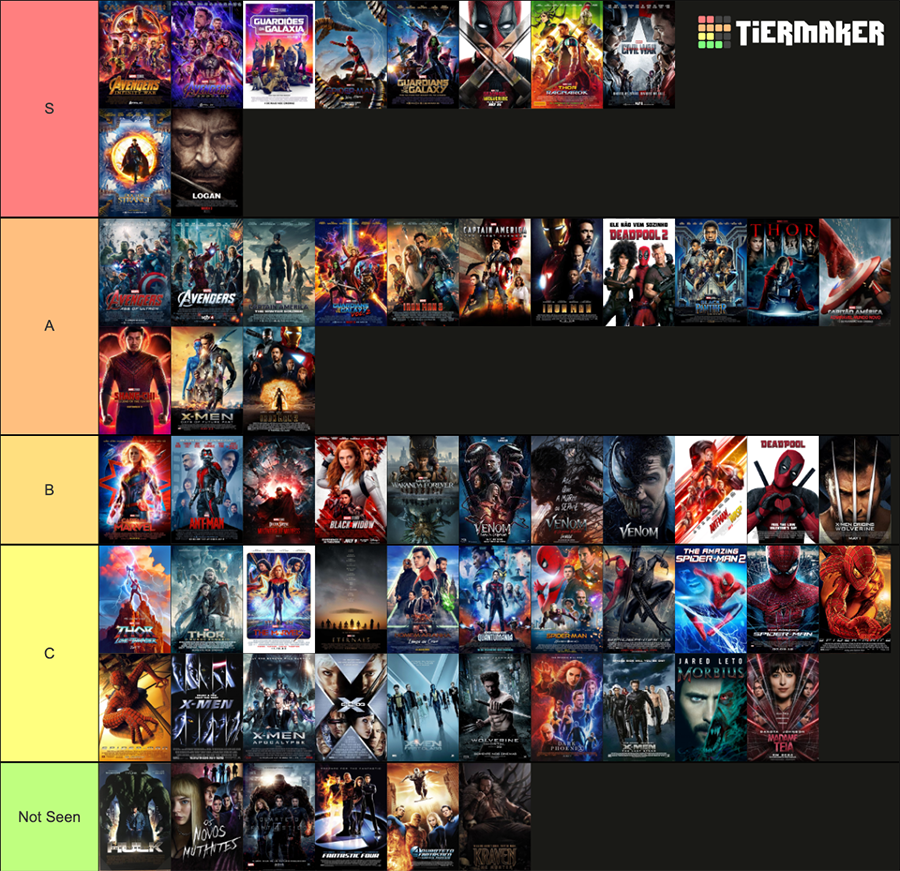 movie tierlist