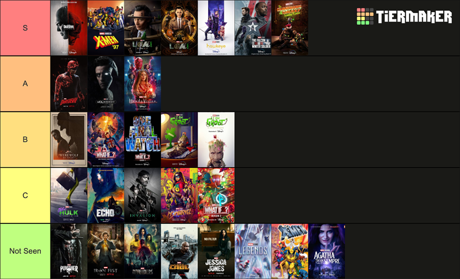 shows and specials tierlist
